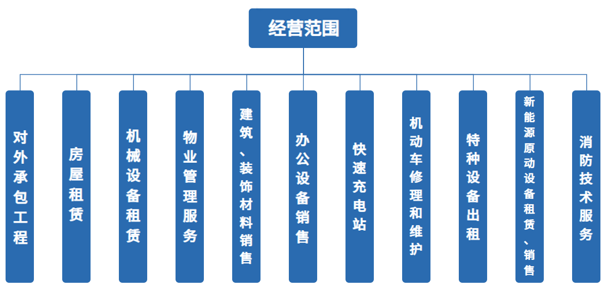 /ueditor/image/20250228/1740724110403956/07b25412cbb01c174f35d7a610ec74c4.png image.png