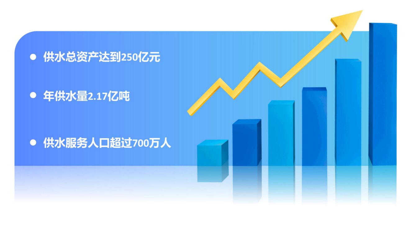 /ueditor/image/20250303/1740964579204169/0876533f9b3adc83a77798390f62a296.png image.png